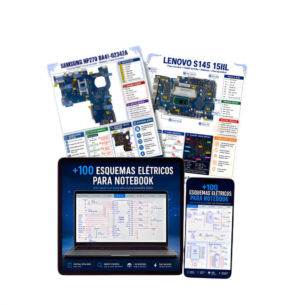 Mockup do Pacote Básico